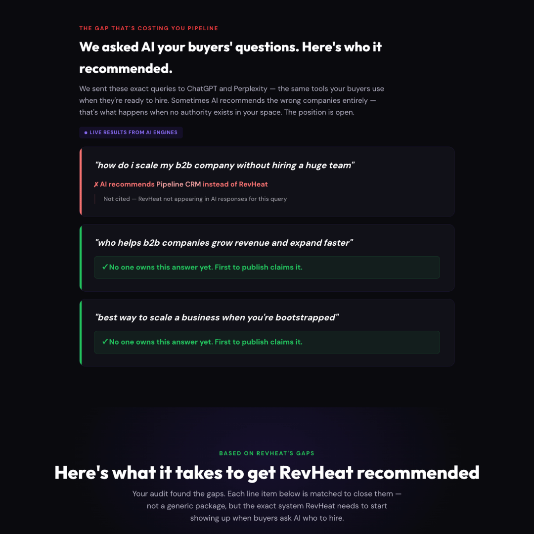 What AI recommends when buyers ask about RevHeat's category